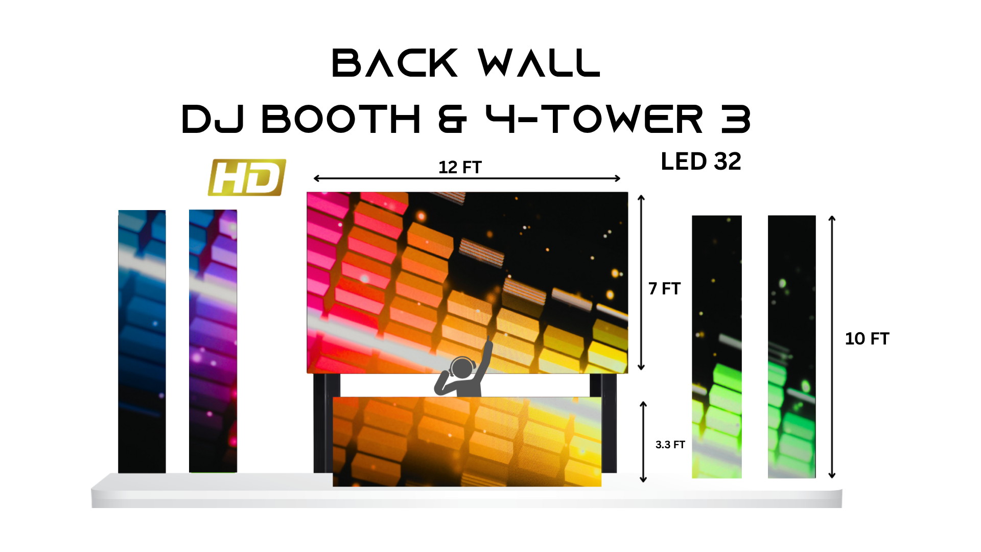 Back Wall + DJ Booth + 4 LED Towers – LED 32