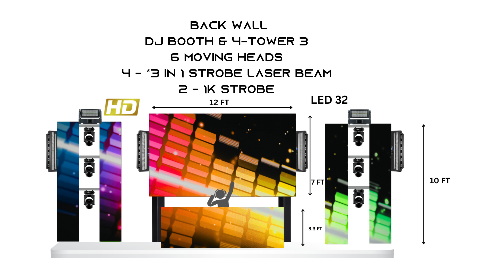 Ultimate LED DJ Stage Package – LED 32