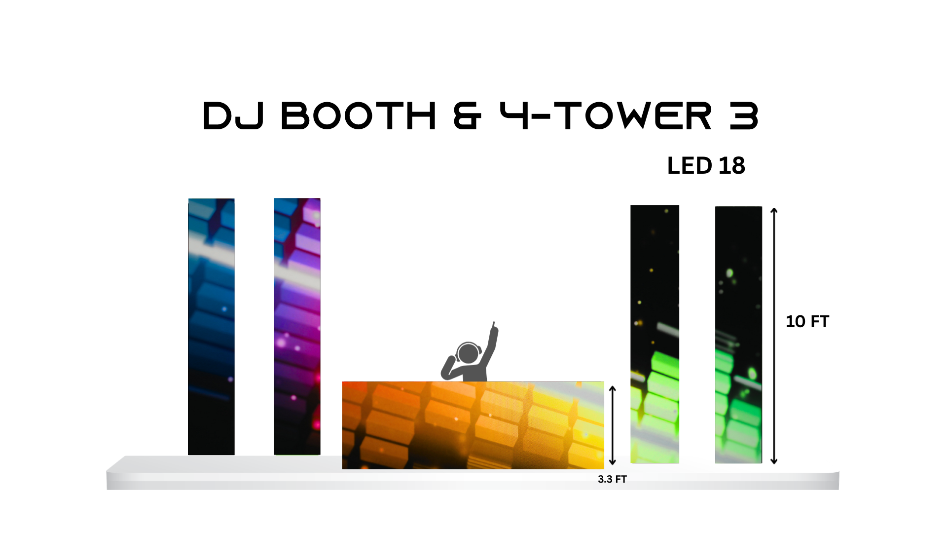 DJ Booth + 4 LED Tower Package – LED 18