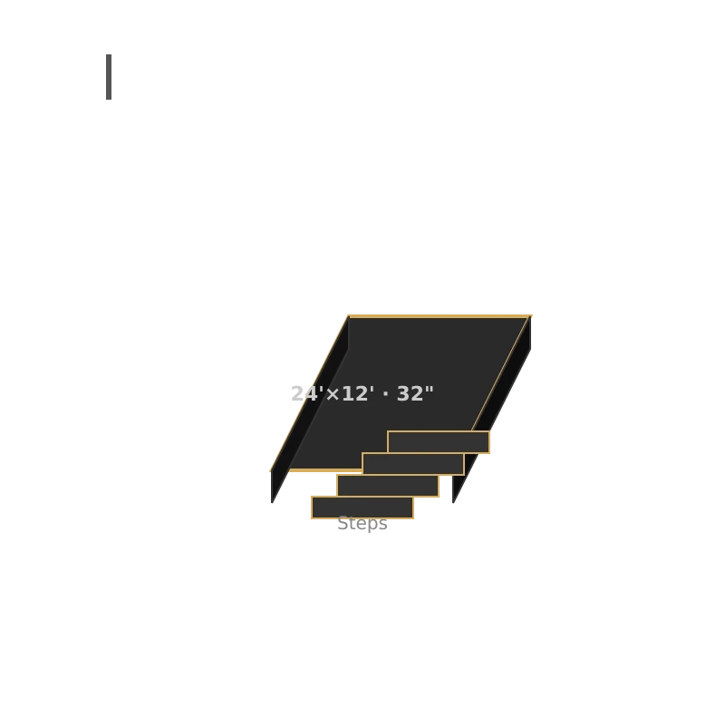 Portable 20×12 Stage + 6 Uplights