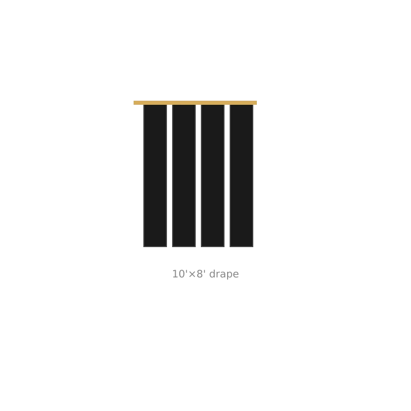 Pipe & Drape — Black 10' Sections