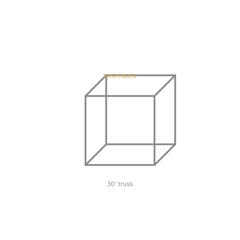 Suspended Triple Truss Bundle